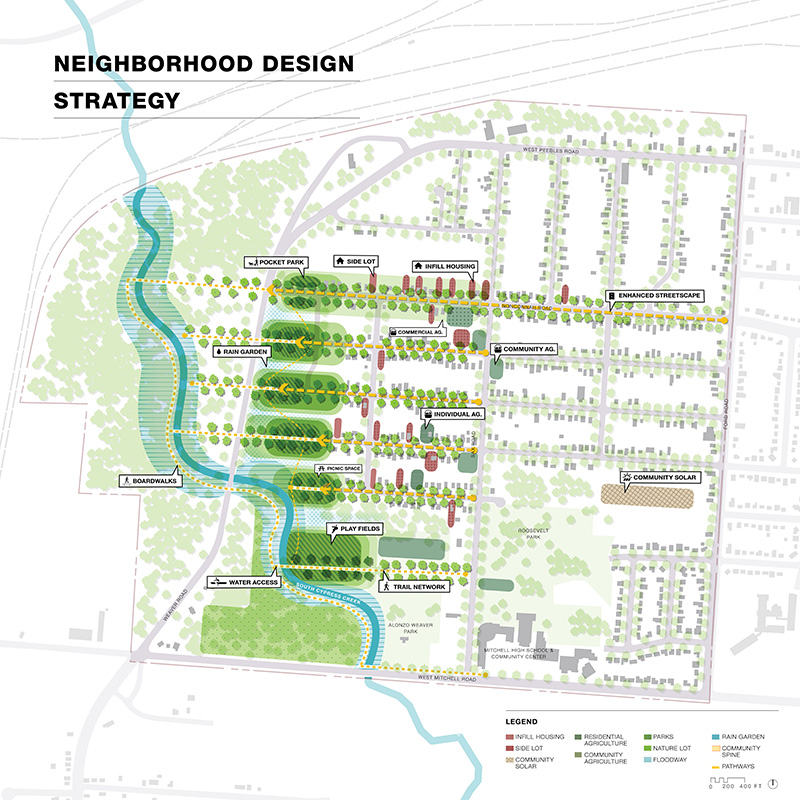 South Cypress Creek and West Junction Neighborhood Design Implementation case study page
