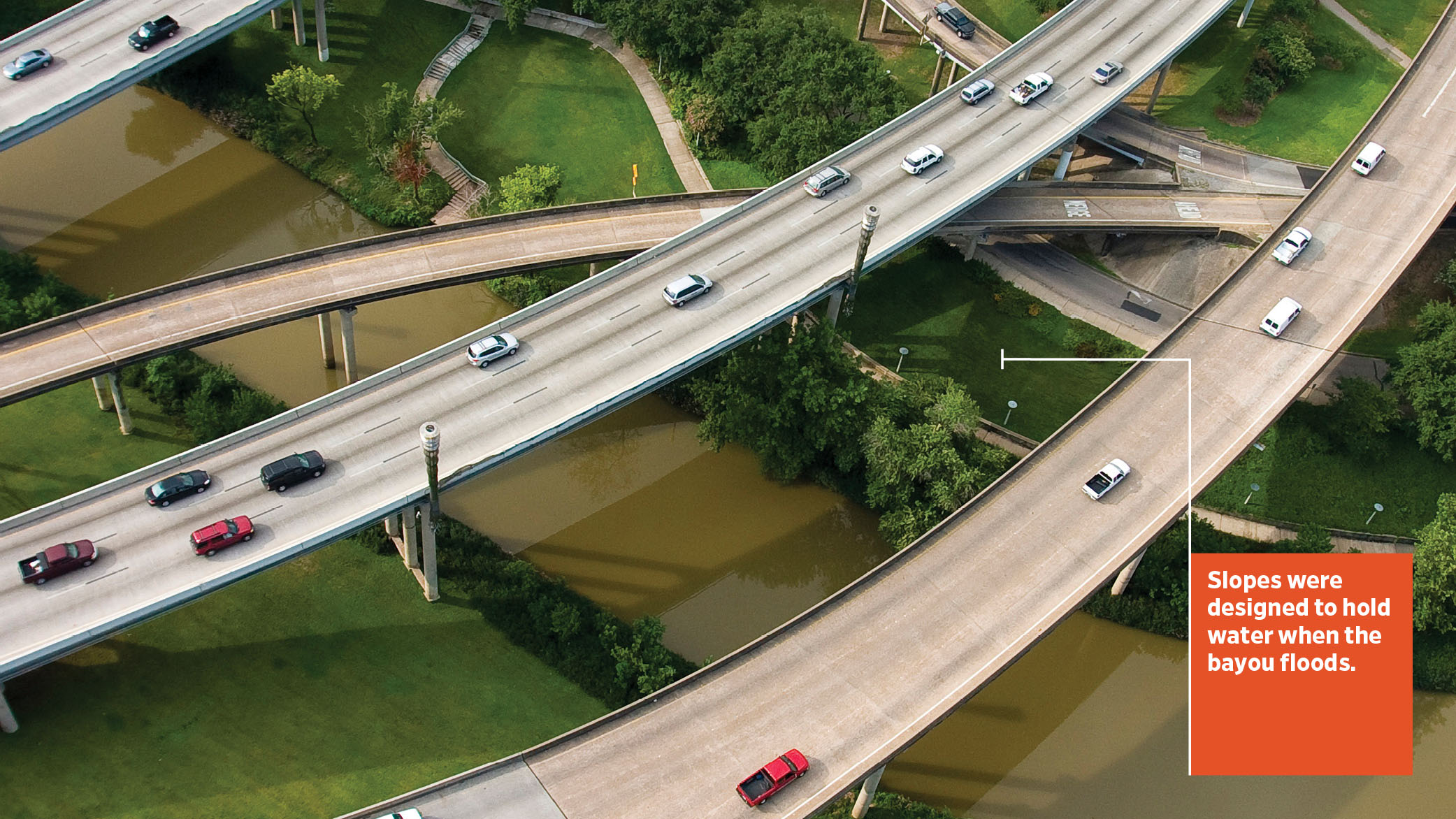 The green space underneath the highway overpasses is Buffalo Bayou Promenade, a linear park designed to accommodate the bayou when it floods. There are paths and trails for pedestrians and bicyclists.