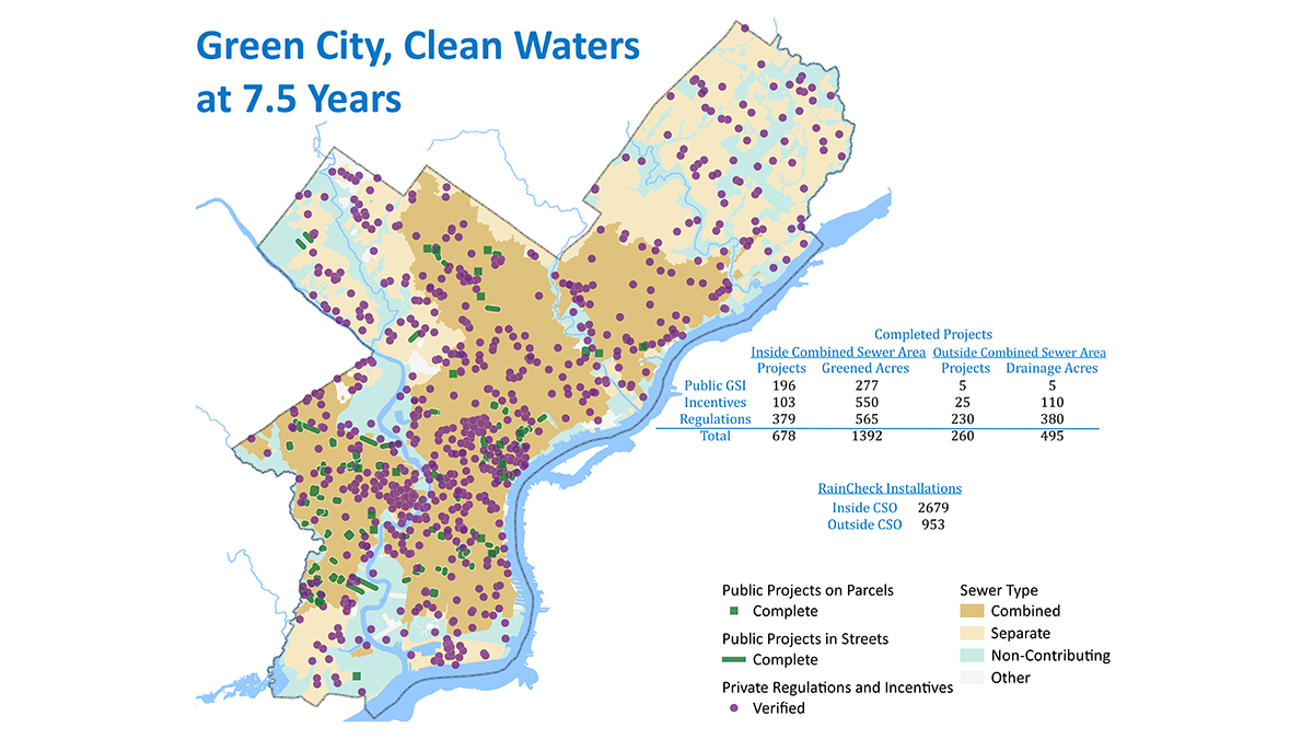 Map of the green infrastructure projects in Philadelphia as of 2018.